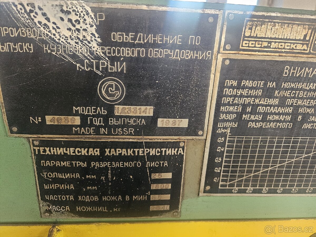 Tabulové nůžky Stankoimport 3314, 1600/2,5 - 3