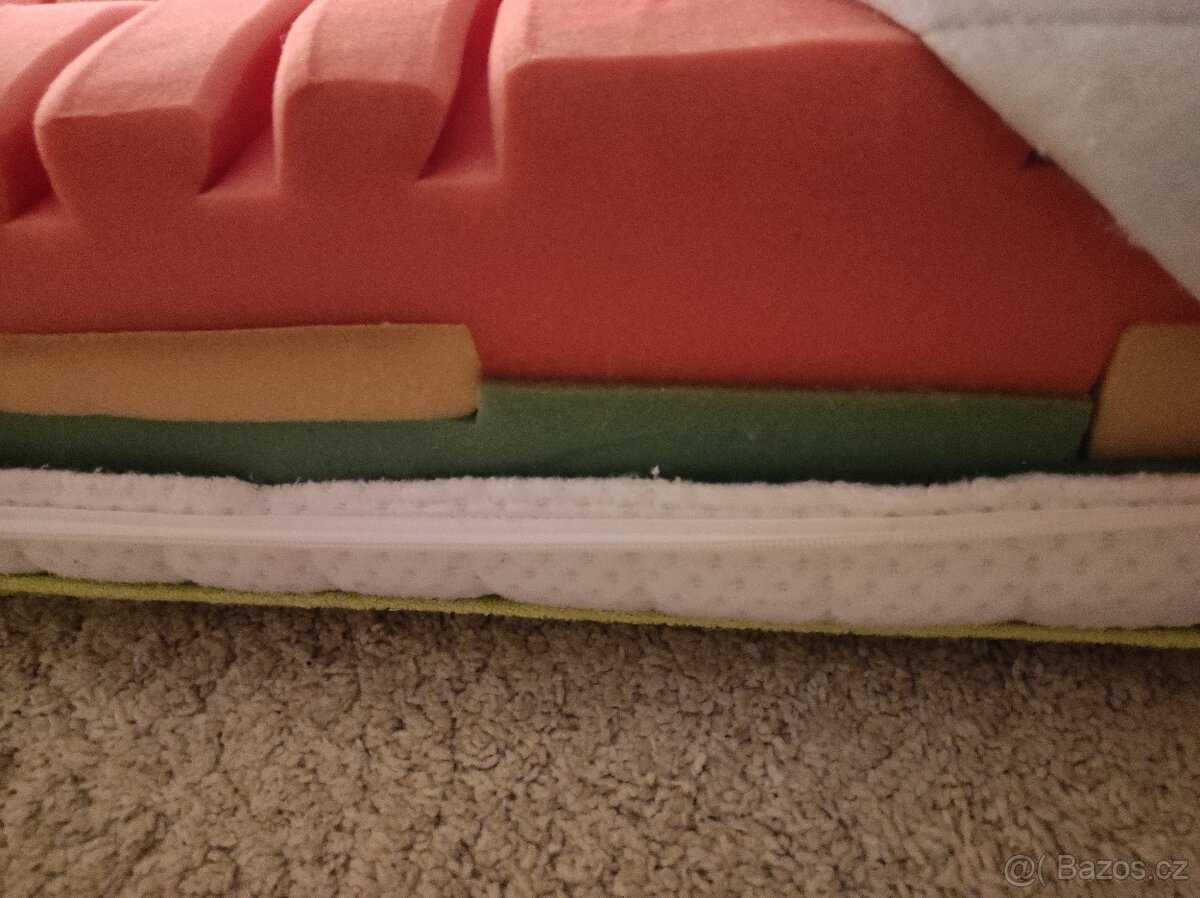 Matrace 200x90x18 - 3