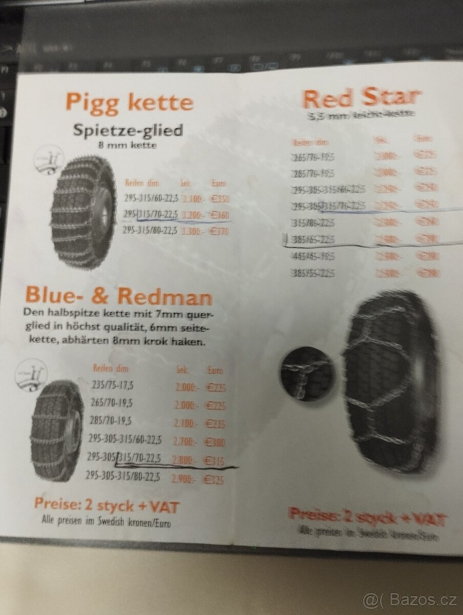 Snehove Retezi s Hrotama - 3