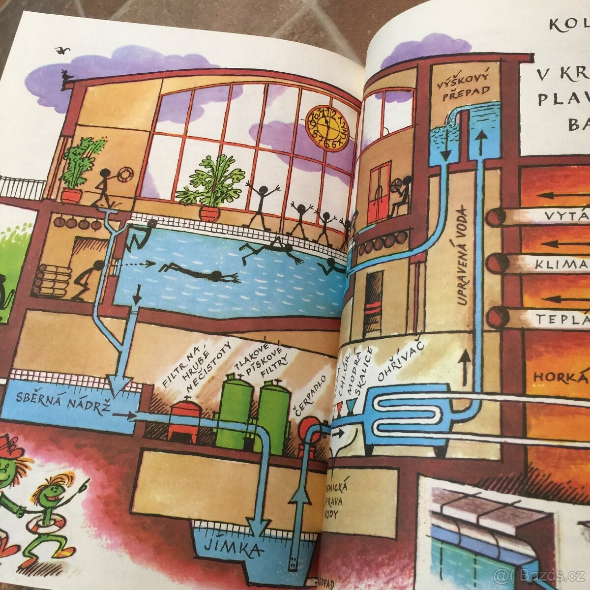 Kubašta Už vím proč 1, 2 a Zákulisí velkoměsta retro - 3