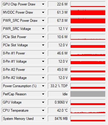 Gainward RTX 3080 Phoenix V1 - 3