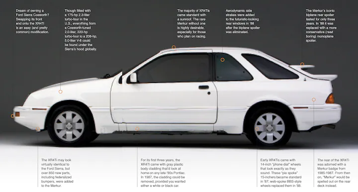 Alu kola 4x108 R15 orig Ford Sierra XR4i Merkur XR4Ti