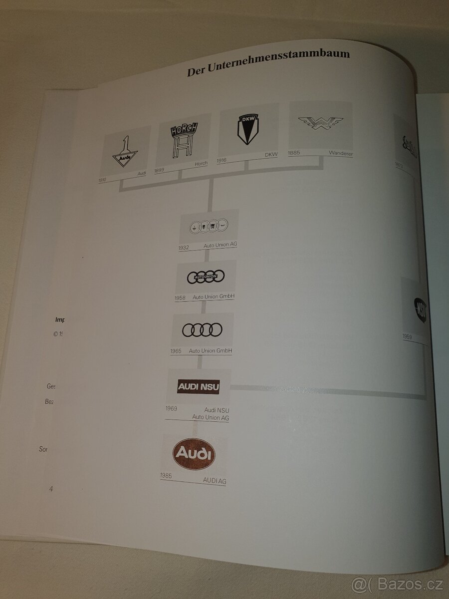 ENCYKLOPÉDIA ZNAČKY AUDI - ZEITPROFILE - 3