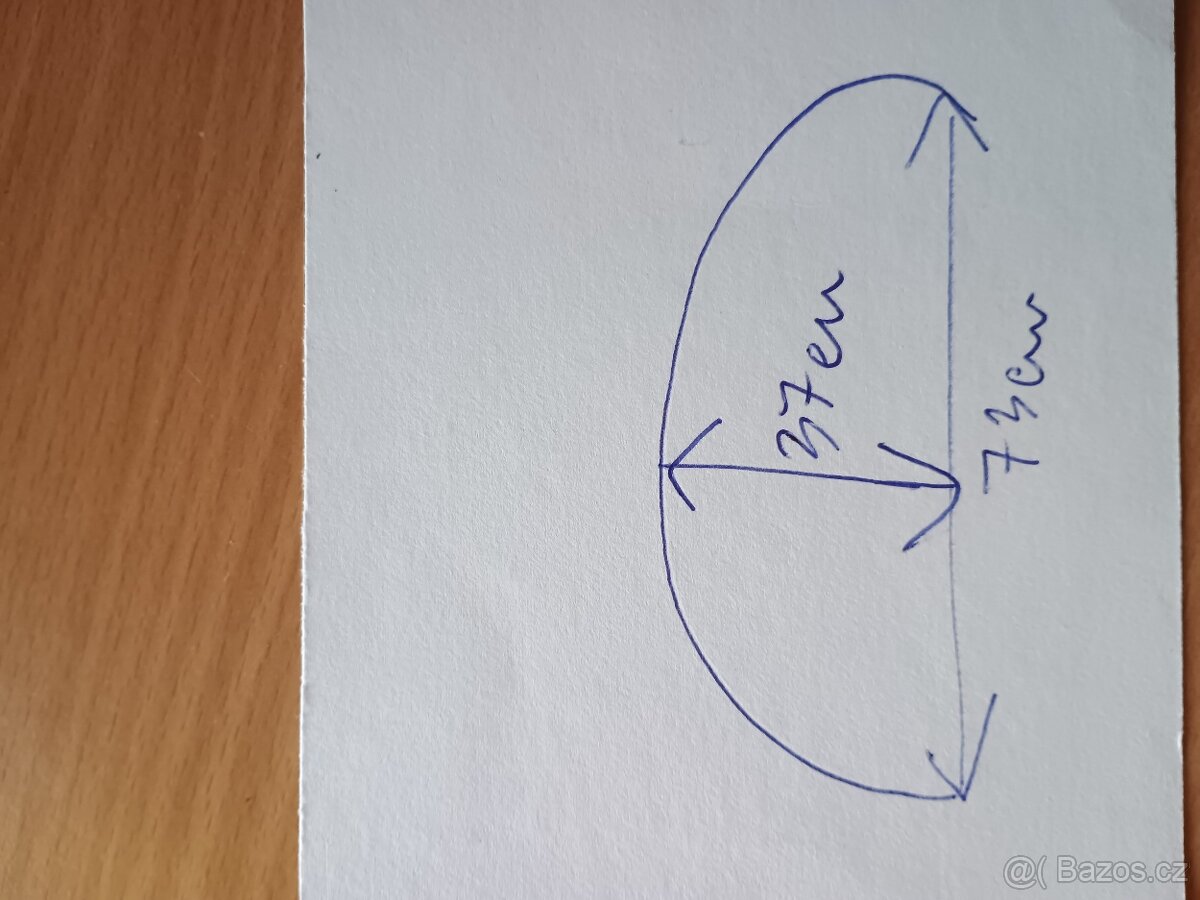 Drátění program do kuchyně - 3