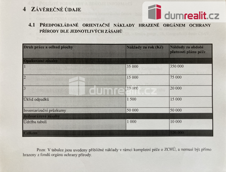 Prodej, Pomezní rybník 3974 m² - 3