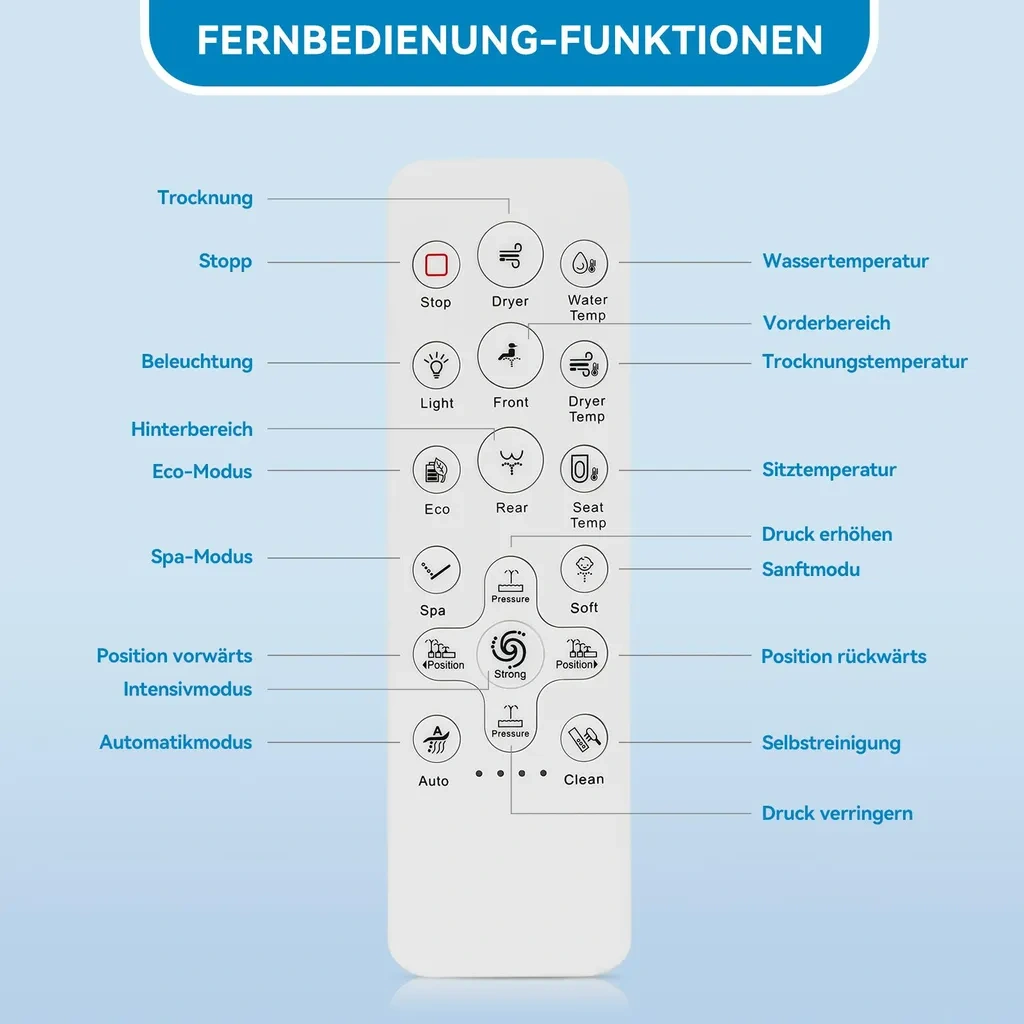 Bidetové sedátko elektronické - 3