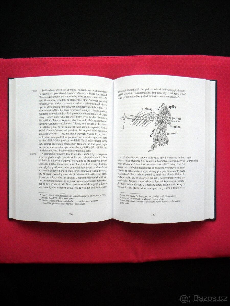 Tajemství barev - Steiner ( rozfoceno 6 snímků ) - 3