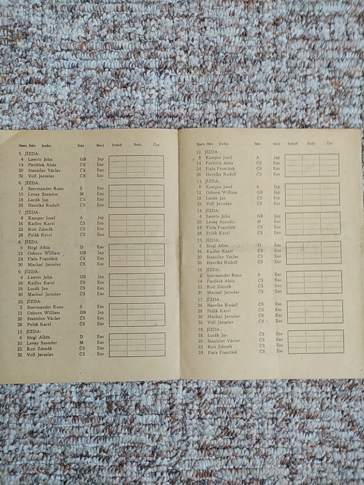 Bulletin, retropohledy - 3