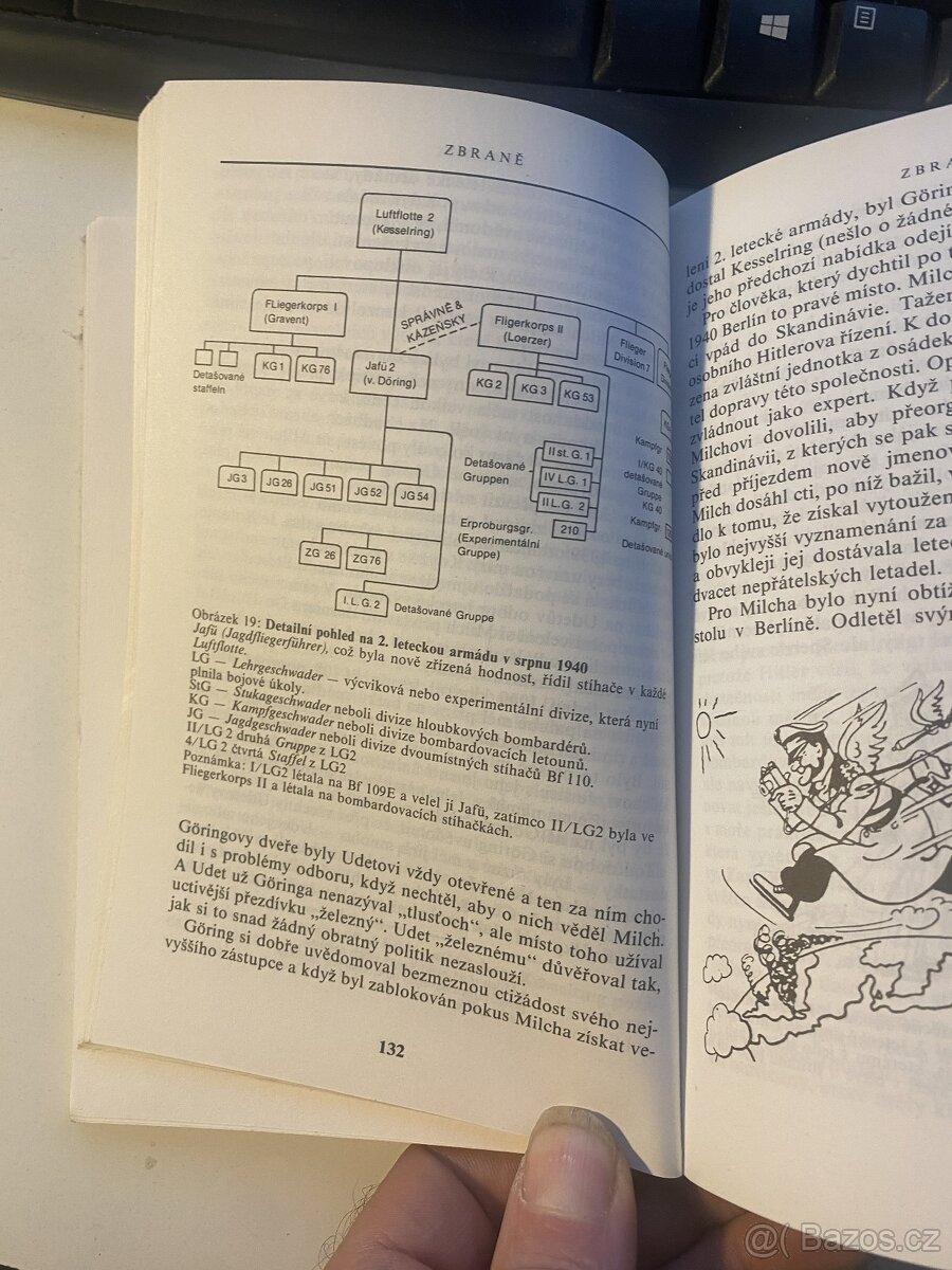 Stíhač - Bitva o Británii - 3