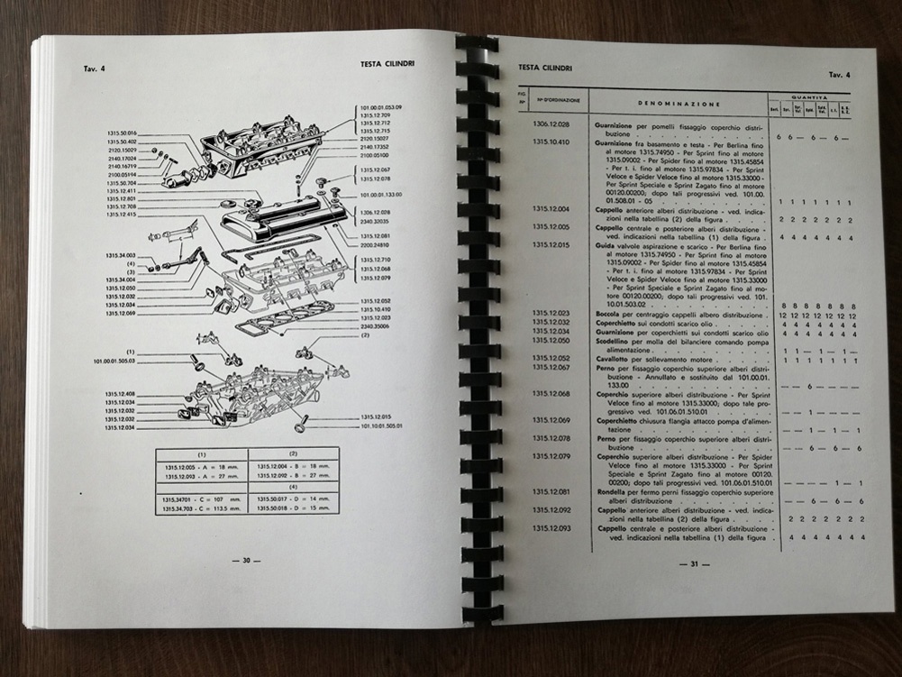 Katalog dílů Alfa Romeo 750/101 Giulietta - 3
