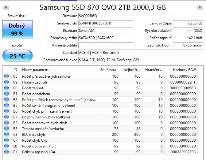 Samsung QVO 2TB SSD - 3