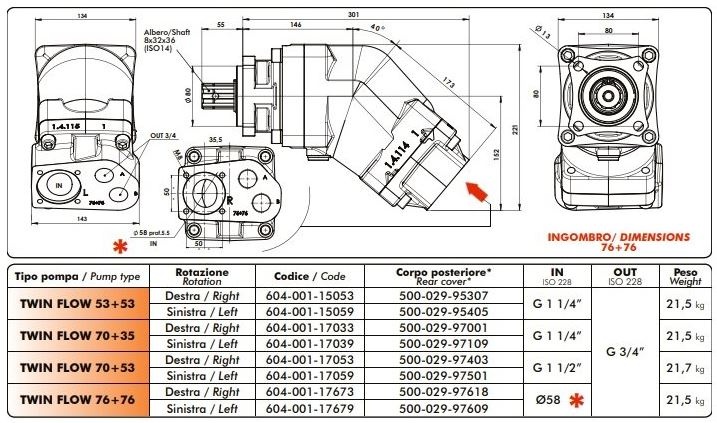 Pístové hydraulické čerpadlo dvouokruhové OMFB, Parker - 3