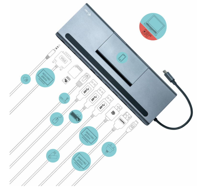 Dokovací stanice i-Tec - 3