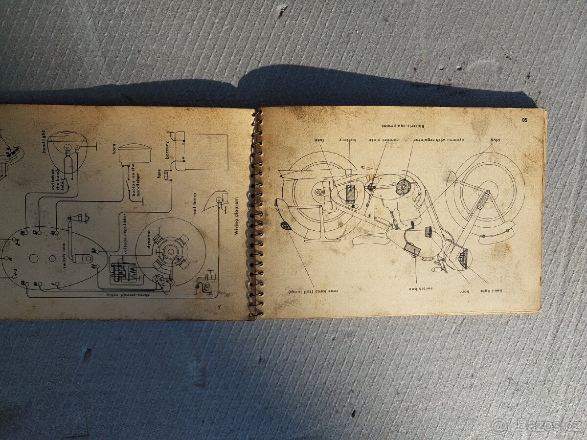 Jawa pérák manuál - 3