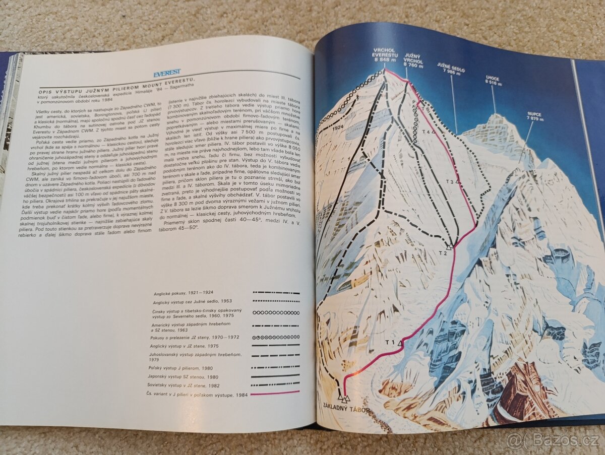 Everest - 3