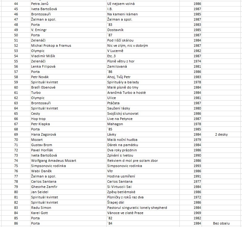 Vinylové desky - 3