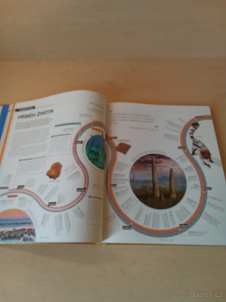 ENCYKLOPEDIE nová // DĚTSKÉ KNIHY - 3