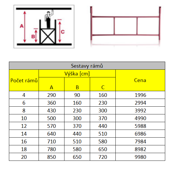 Lehké rámové lešení - 3