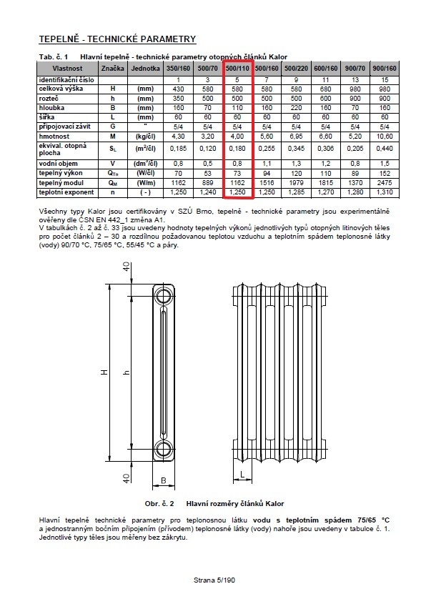 Litinové články Kalor - 3