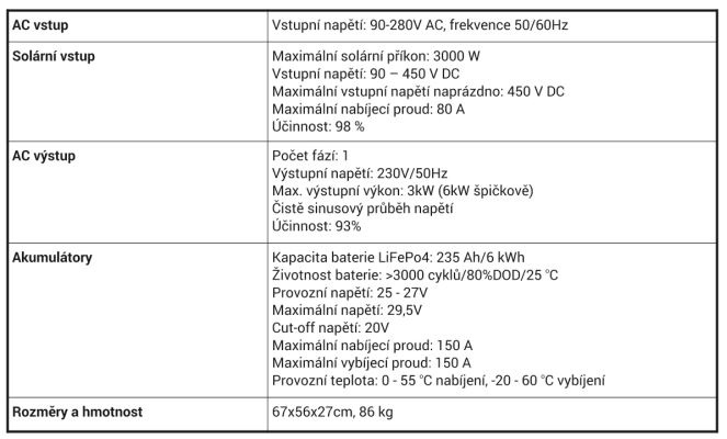 Solární elektrárna - 3