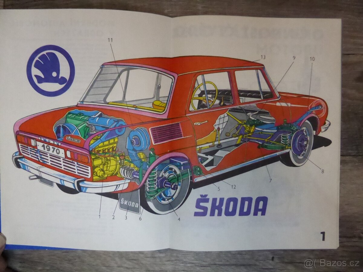 Moderní automobil v obrazech - obrazové přílohy - 3