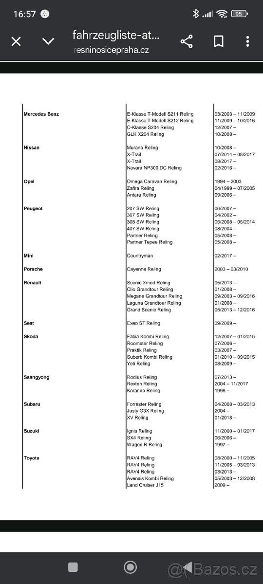 ZCELA NOVÉ střešní nosiče ATERA Signo RT alu - 3