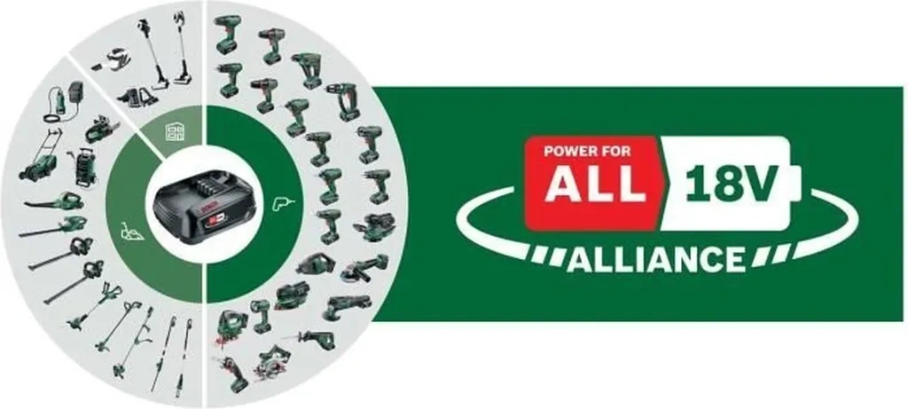 Bosch AdvancedDrill 18, Vrtačka s pistolovým držadlem, Rychl - 3