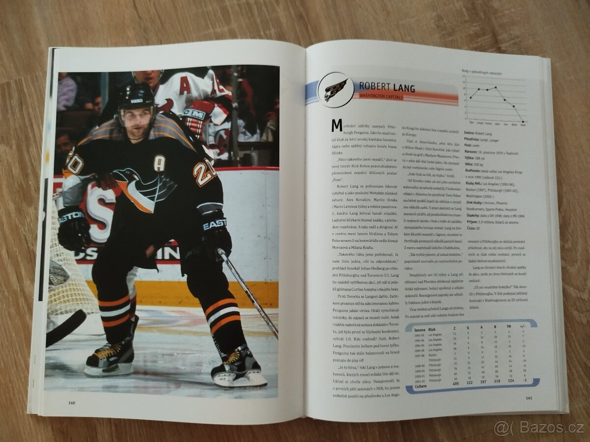 NHL hvězdy 2003 ročenka - 3