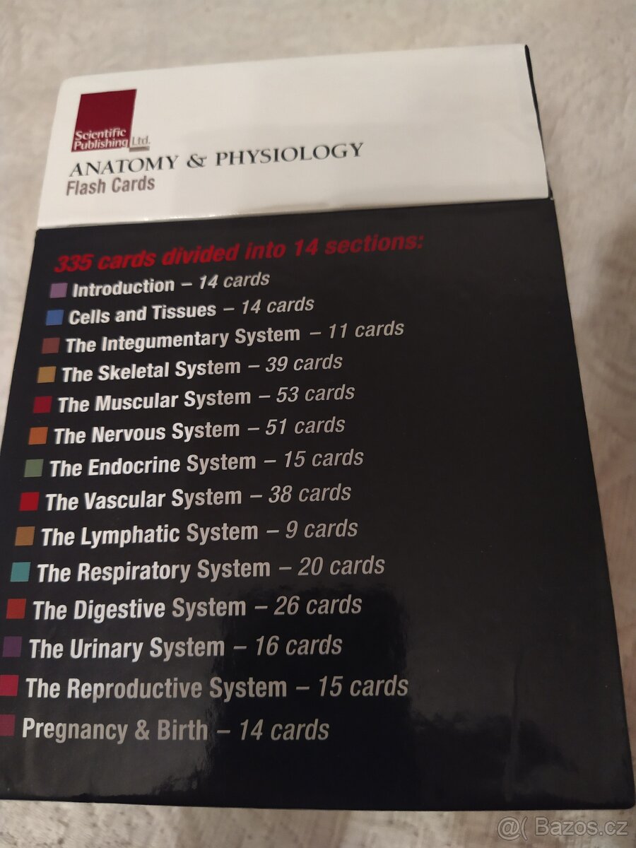 Anatomy&Physiology Flash Cards - 3
