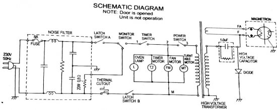 Mikrospínače do mikrovlnné trouby - 3