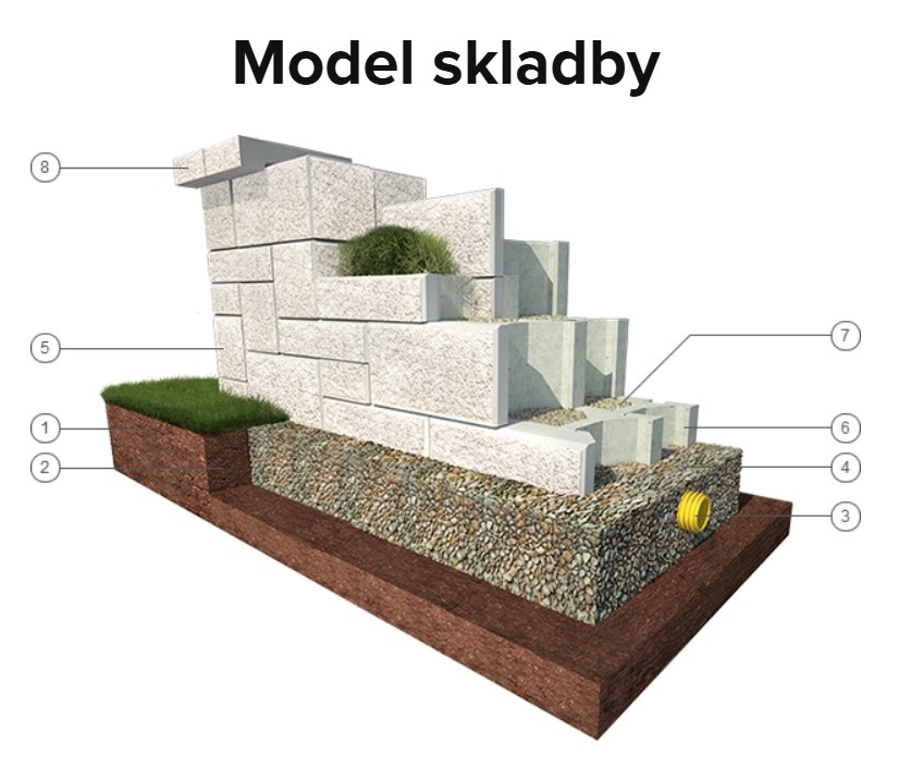 Prodám STAVOBLOCK - sleva 50% - 3