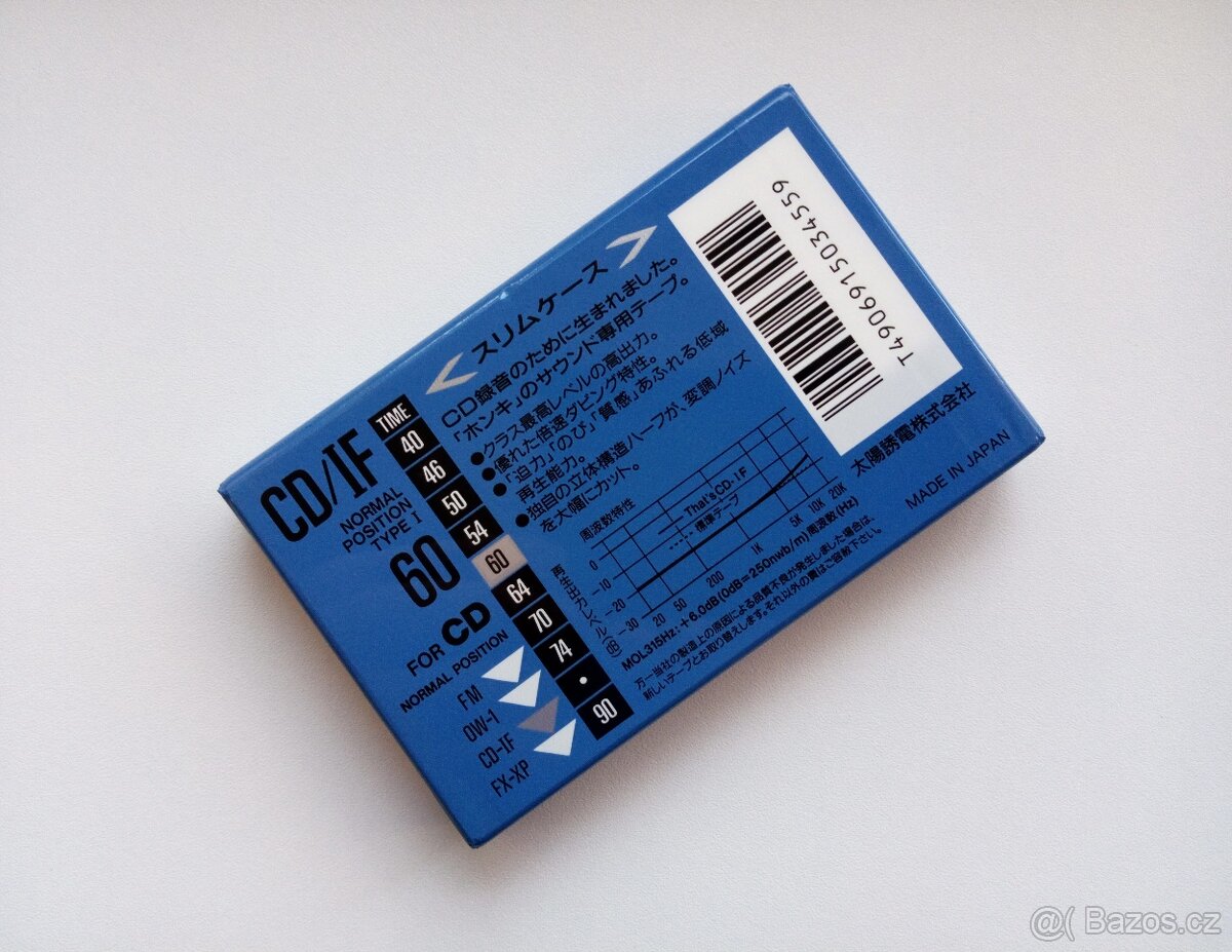 MC Kazeta That's CD / IF 60 Japan - 3