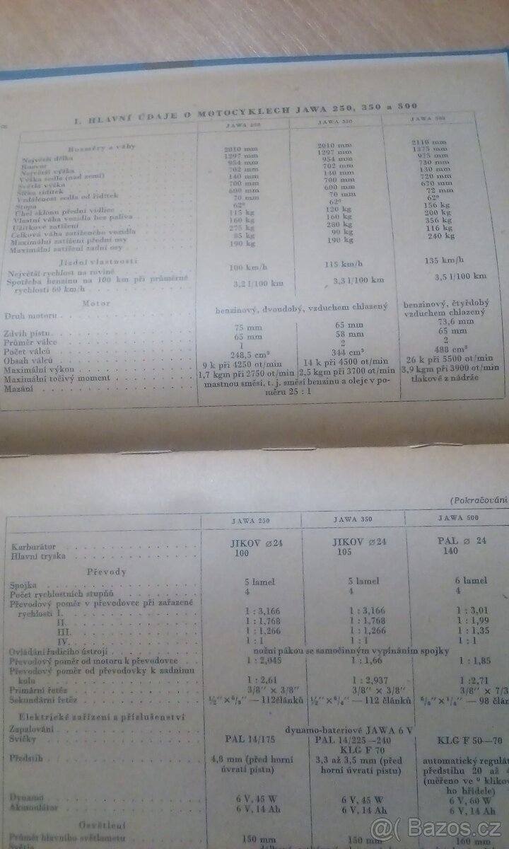 Knížka Motocykly Jawa Adolf Tůma. - 3