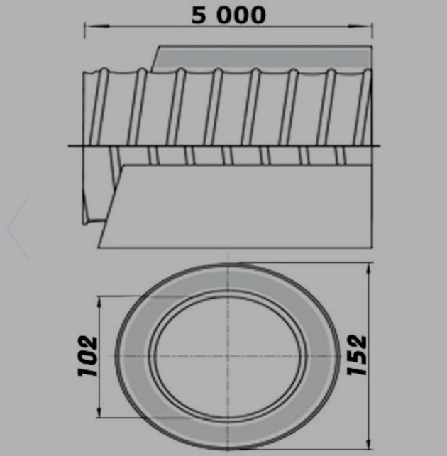 Izolované potrubí - 3
