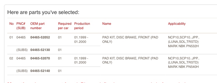 Sada brzdových destiček Toyota Yaris 1999 - 3