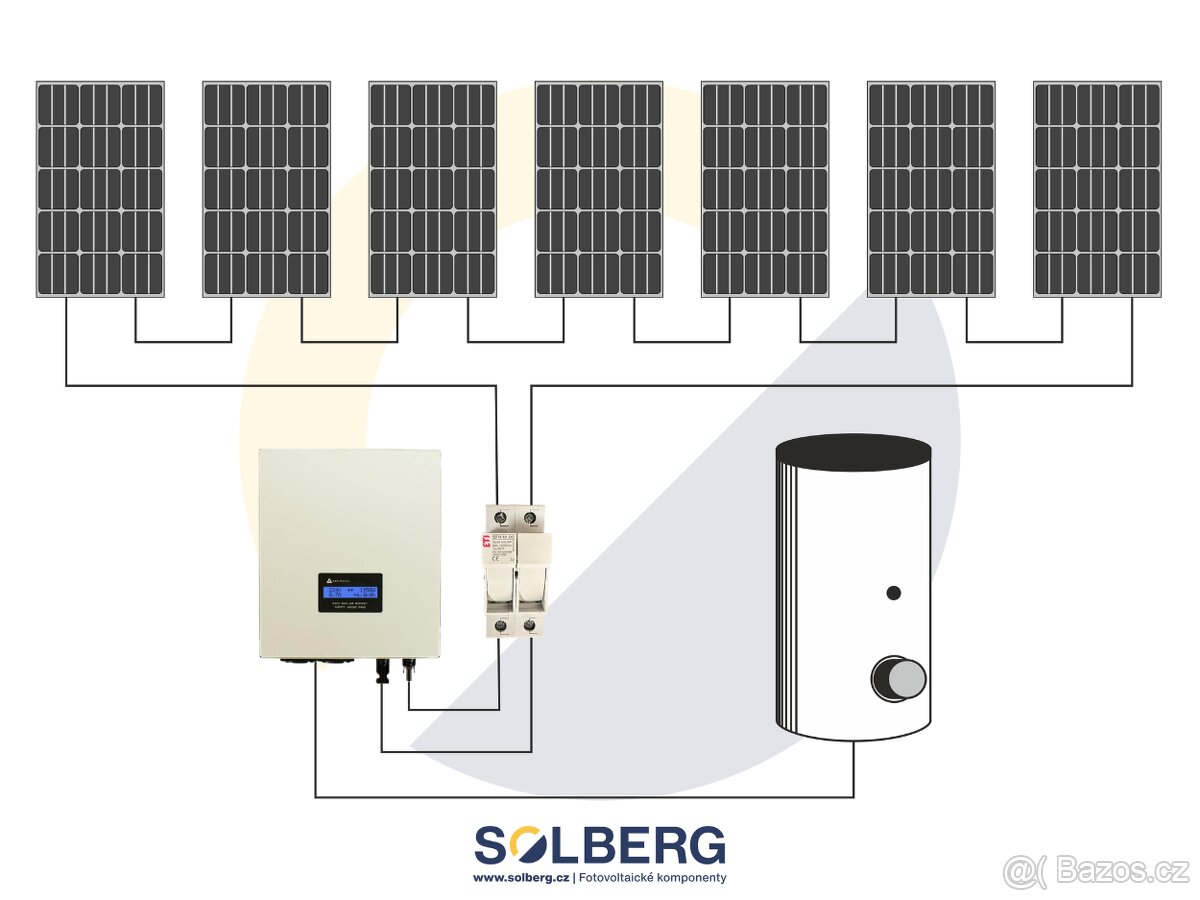 Fotovoltaická sestava 3,5kWp na ohřev vody - 3