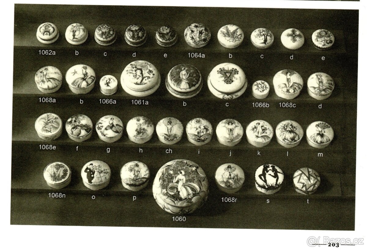 KERAMIKA z BECHYNĚ, 280 stran, soupis modelů - 3