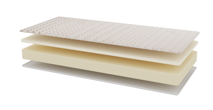 Matrace s anatomickým zónováním Memory Basic, 140x200 - 3