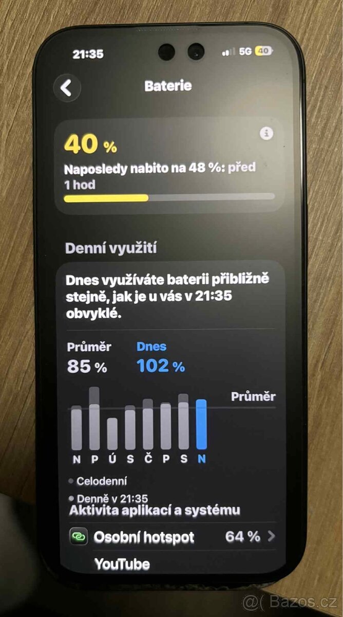 IPhone 16 128GB - 3