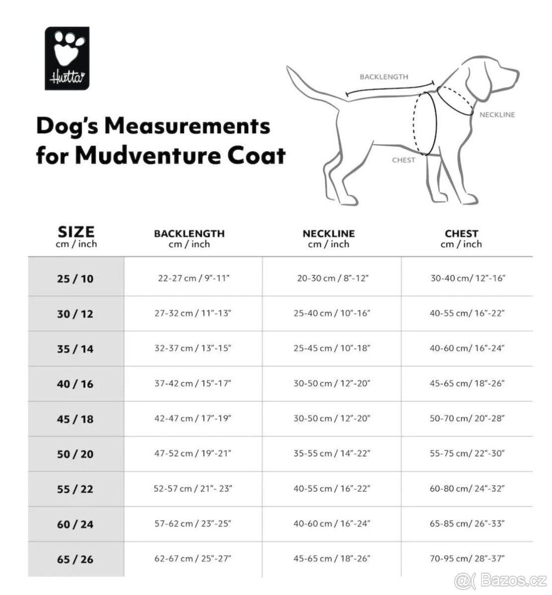 Pláštěnka pro psy Hurtta - 3
