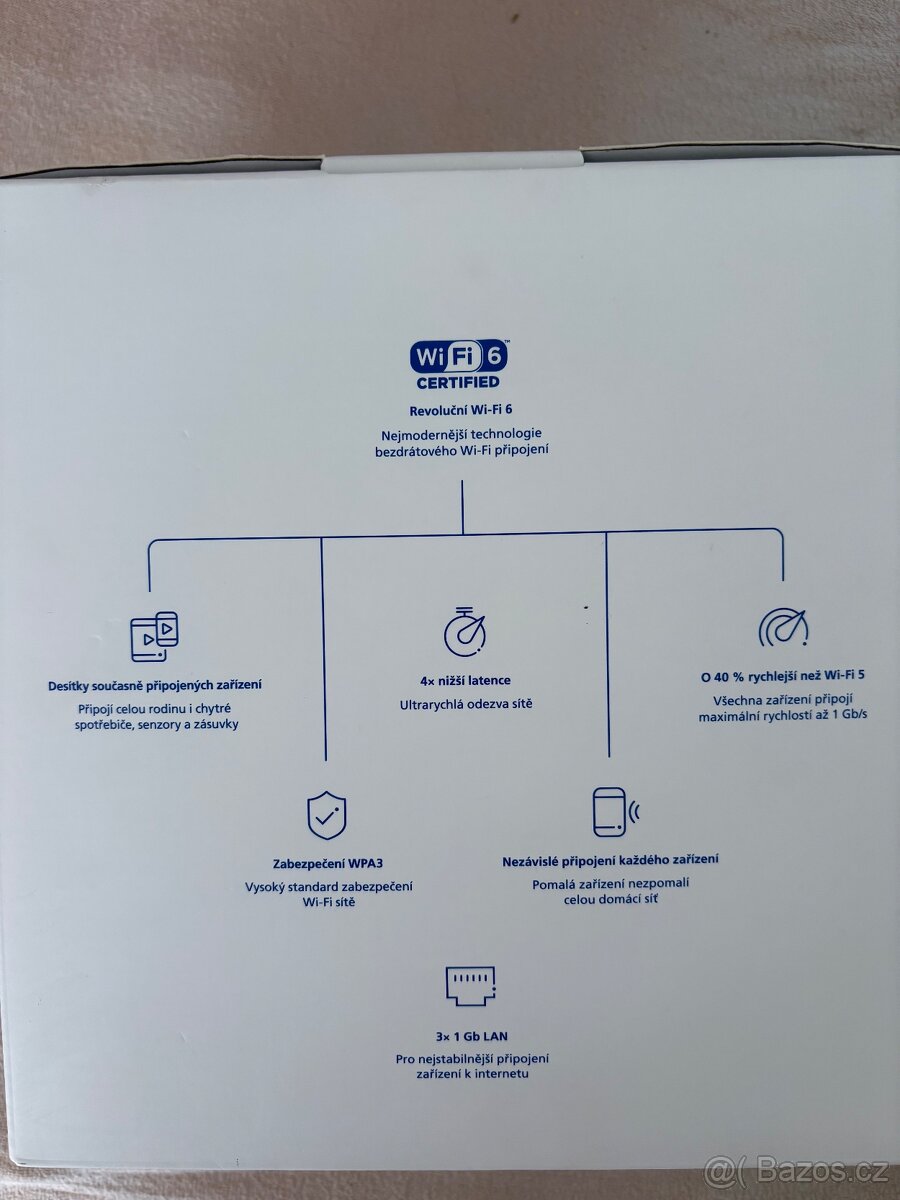 O2 5G Box - 3