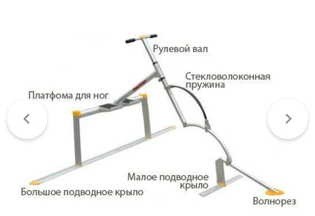 Aqua skipper, vodní kolo, skákadlo, nové - 3