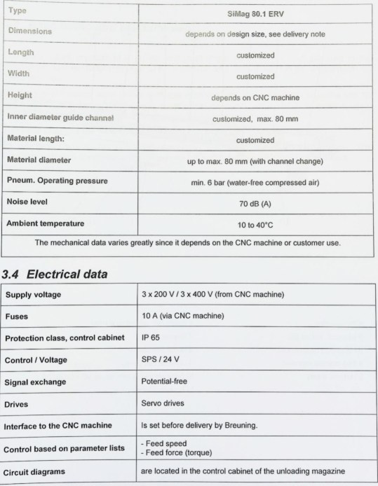 Soustruhy - příslušenství 80-3000 - 3