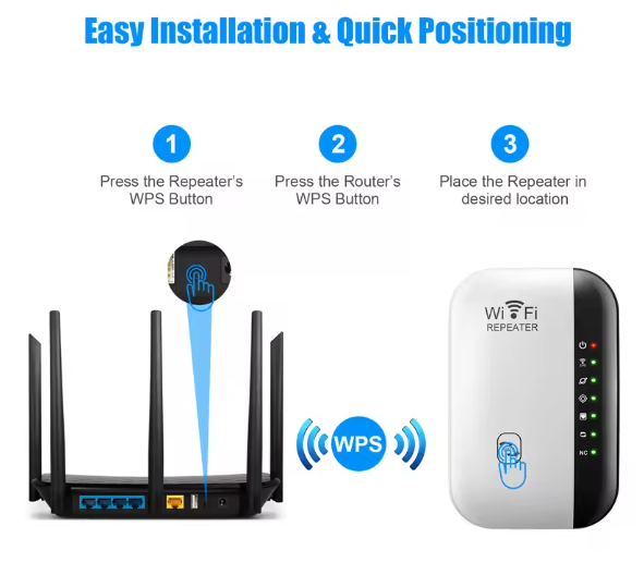 300Mbps Wireless WIFI Repeater Remote do zásuvky 220V - 3