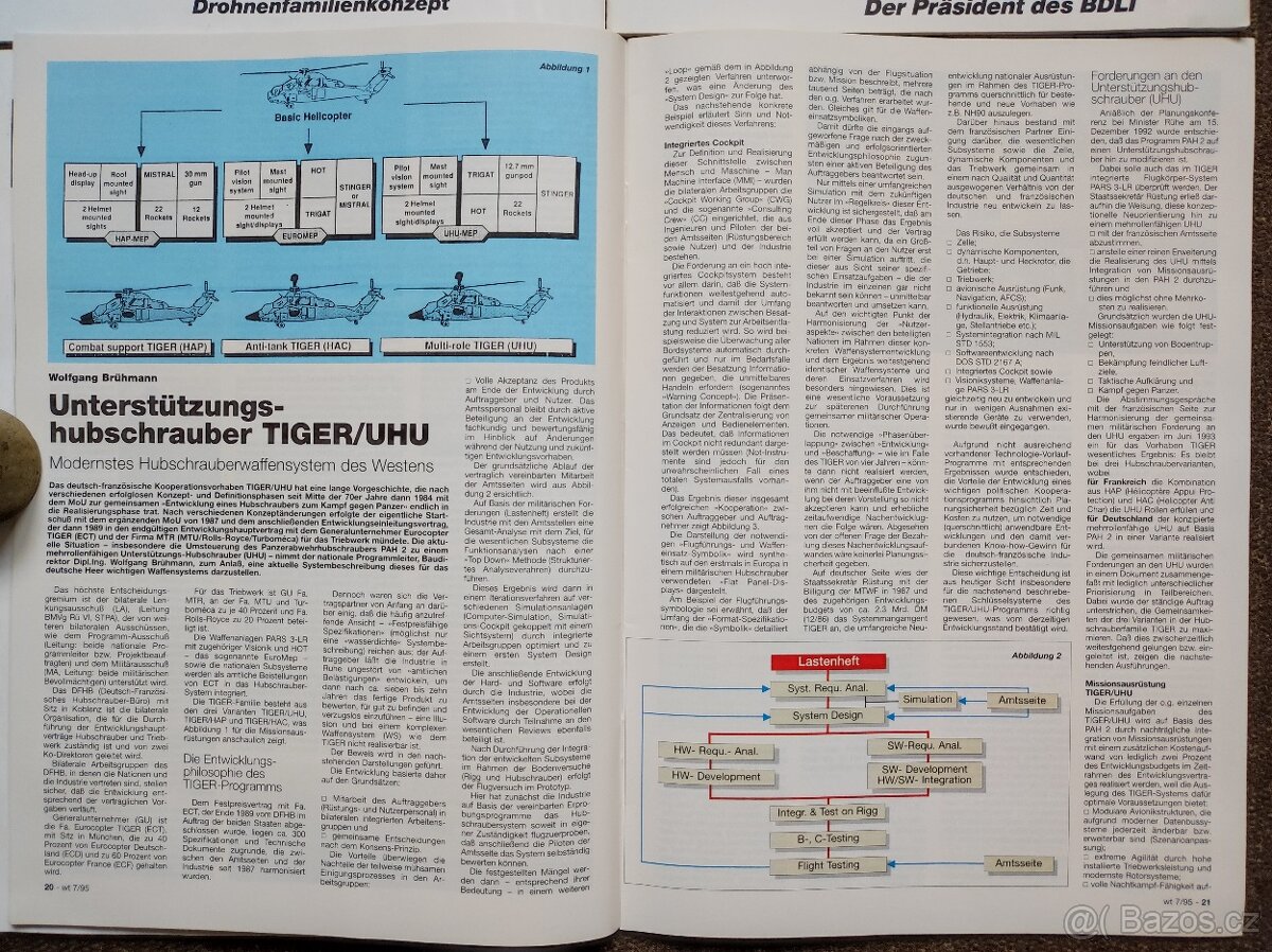 Armáda letectví vojenská a letecká technika Wehr - 3