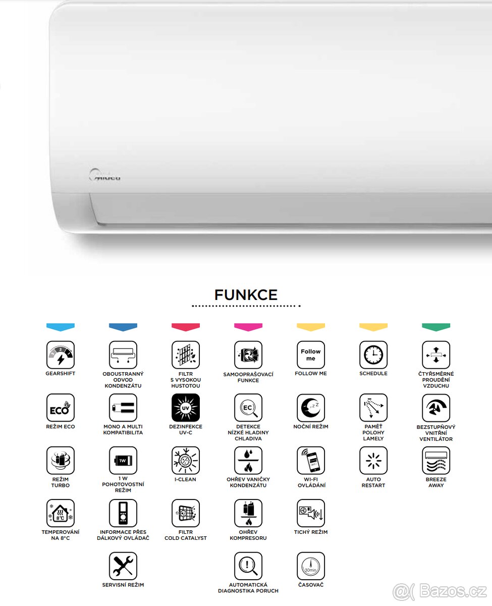 Klimatizace MIDEA Xtreme Save Pro, DOPRAVA ZDARMA - 3