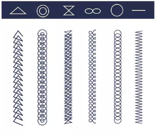 Laserová svářečka 2kW - 2D shape - rozmítané svař.obrazce - 3