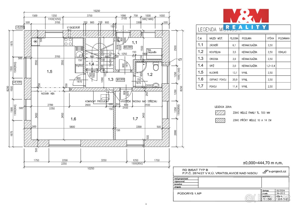 Prodej novostavby rodinného domu, 121 m², ul. Tyršův vrch - 3