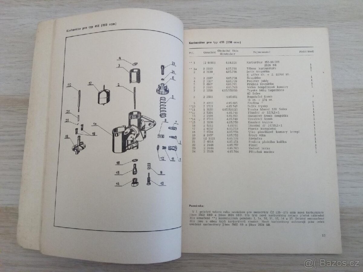 Seznamy náhradních dílů - 3