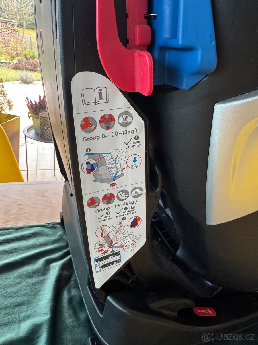 Dětská autosedačka - 3